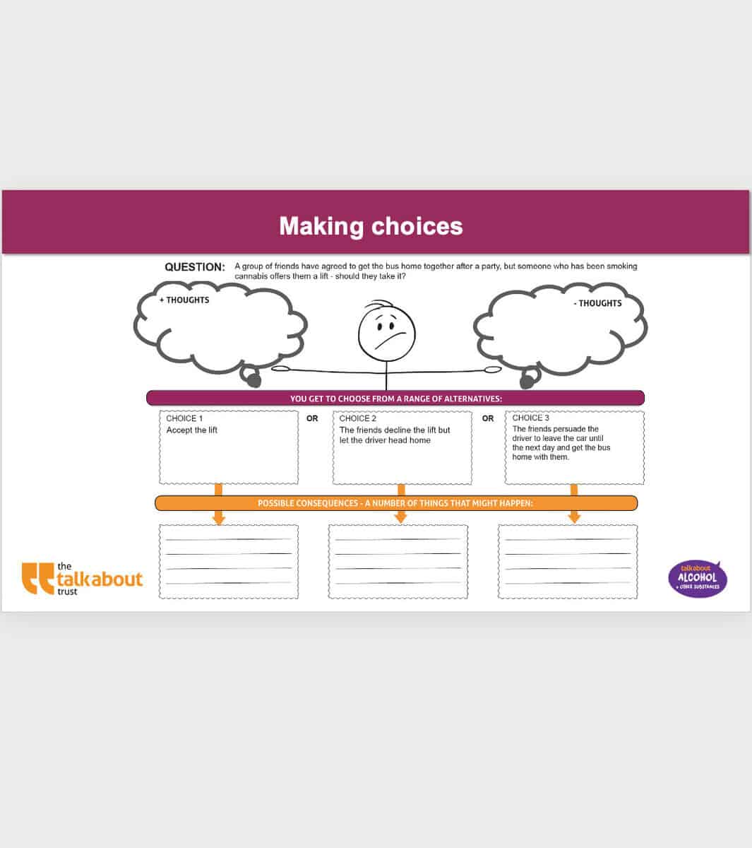 Front cover for Bite size cannabis choices scenarios