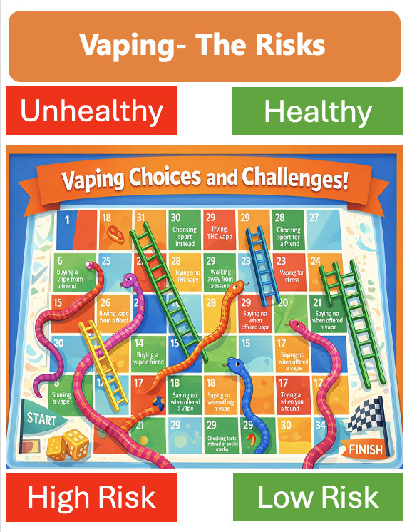 Front cover for Scotland Third Sector Vaping & Nicotine for ages 12-15